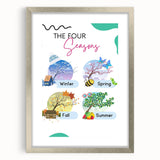 The Four Seasons - Kids Educational Wall Art Learning Print