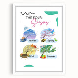 The Four Seasons - Kids Educational Wall Art Learning Print
