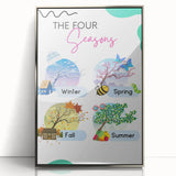 The Four Seasons - Kids Educational Wall Art Learning Print