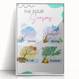 The Four Seasons - Kids Educational Wall Art Learning Print