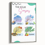 The Four Seasons - Kids Educational Wall Art Learning Print