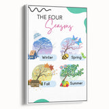 The Four Seasons - Kids Educational Wall Art Learning Print