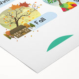 The Four Seasons - Kids Educational Wall Art Learning Print