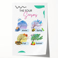 The Four Seasons - Kids Educational Wall Art Learning Print