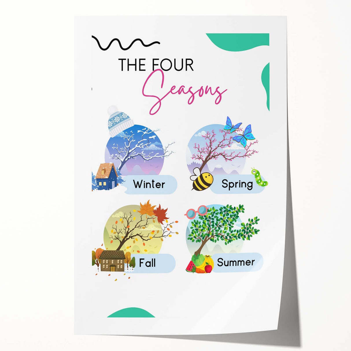 The Four Seasons - Kids Educational Wall Art Learning Print