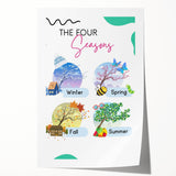 The Four Seasons - Kids Educational Wall Art Learning Print