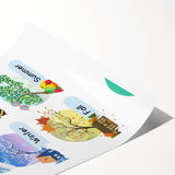 The Four Seasons - Kids Educational Wall Art Learning Print