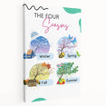The Four Seasons - Kids Educational Wall Art Learning Print