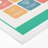 Daily Acts of Kindness - Kids Educational Wall Art Motivational Print