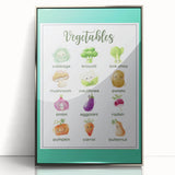 Vegetables Chart - Kids Educational Wall Art Healthy Food Print