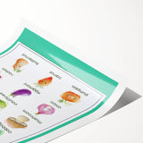 Vegetables Chart - Kids Educational Wall Art Healthy Food Print