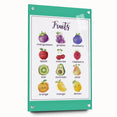 Fruits Chart - Kids Educational Wall Art Healthy Eating Print