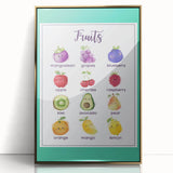 Fruits Chart - Kids Educational Wall Art Healthy Eating Print