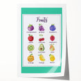 Fruits Chart - Kids Educational Wall Art Healthy Eating Print