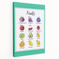 Fruits Chart - Kids Educational Wall Art Healthy Eating Print