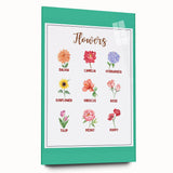 Flowers Chart - Kids Educational Wall Art Botanical Learning Print