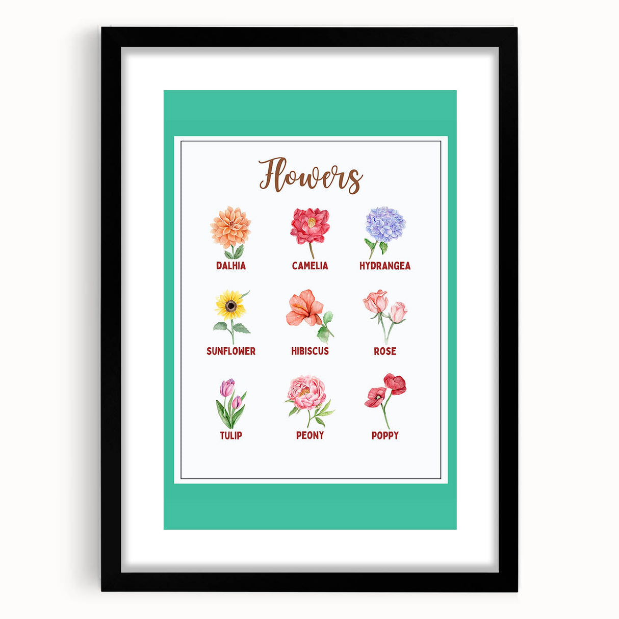 Flowers Chart - Kids Educational Wall Art Botanical Learning Print