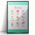 Flowers Chart - Kids Educational Wall Art Botanical Learning Print