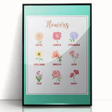 Flowers Chart - Kids Educational Wall Art Botanical Learning Print