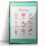 Flowers Chart - Kids Educational Wall Art Botanical Learning Print