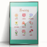 Flowers Chart - Kids Educational Wall Art Botanical Learning Print
