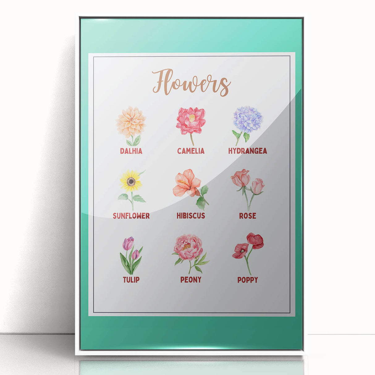 Flowers Chart - Kids Educational Wall Art Botanical Learning Print