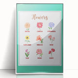 Flowers Chart - Kids Educational Wall Art Botanical Learning Print