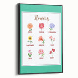 Flowers Chart - Kids Educational Wall Art Botanical Learning Print