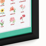 Flowers Chart - Kids Educational Wall Art Botanical Learning Print