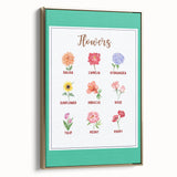 Flowers Chart - Kids Educational Wall Art Botanical Learning Print