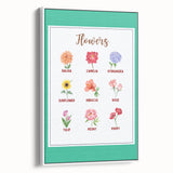 Flowers Chart - Kids Educational Wall Art Botanical Learning Print