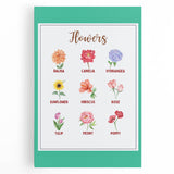 Flowers Chart - Kids Educational Wall Art Botanical Learning Print