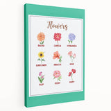 Flowers Chart - Kids Educational Wall Art Botanical Learning Print