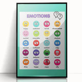 Emotions Chart - Kids Educational Wall Art Feelings Learning Print