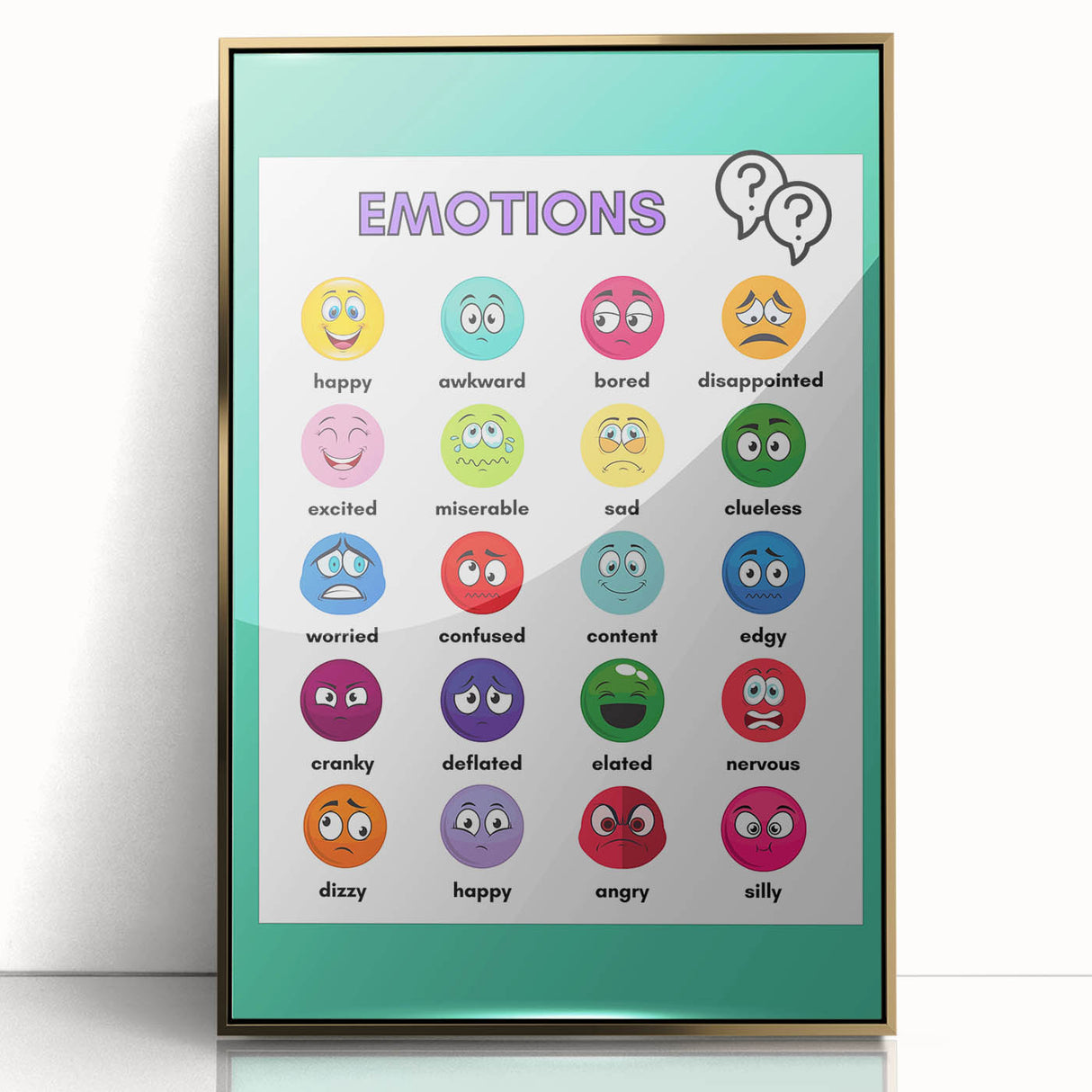 Emotions Chart - Kids Educational Wall Art Feelings Learning Print