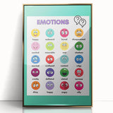 Emotions Chart - Kids Educational Wall Art Feelings Learning Print