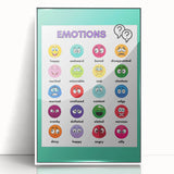 Emotions Chart - Kids Educational Wall Art Feelings Learning Print