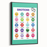 Emotions Chart - Kids Educational Wall Art Feelings Learning Print