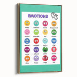Emotions Chart - Kids Educational Wall Art Feelings Learning Print