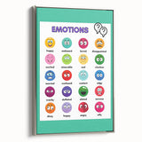 Emotions Chart - Kids Educational Wall Art Feelings Learning Print
