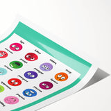 Emotions Chart - Kids Educational Wall Art Feelings Learning Print