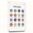 Feelings Typography Art Print – Emotions Chart for Kids and Home Decor