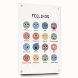 Feelings Typography Art Print – Emotions Chart for Kids and Home Decor