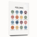 Feelings Typography Art Print – Emotions Chart for Kids and Home Decor