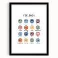 Feelings Typography Art Print – Emotions Chart for Kids and Home Decor
