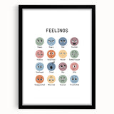 Feelings Typography Art Print – Emotions Chart for Kids and Home Decor