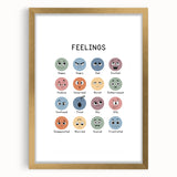 Feelings Typography Art Print – Emotions Chart for Kids and Home Decor