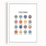 Feelings Typography Art Print – Emotions Chart for Kids and Home Decor