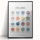 Feelings Typography Art Print – Emotions Chart for Kids and Home Decor