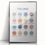 Feelings Typography Art Print – Emotions Chart for Kids and Home Decor